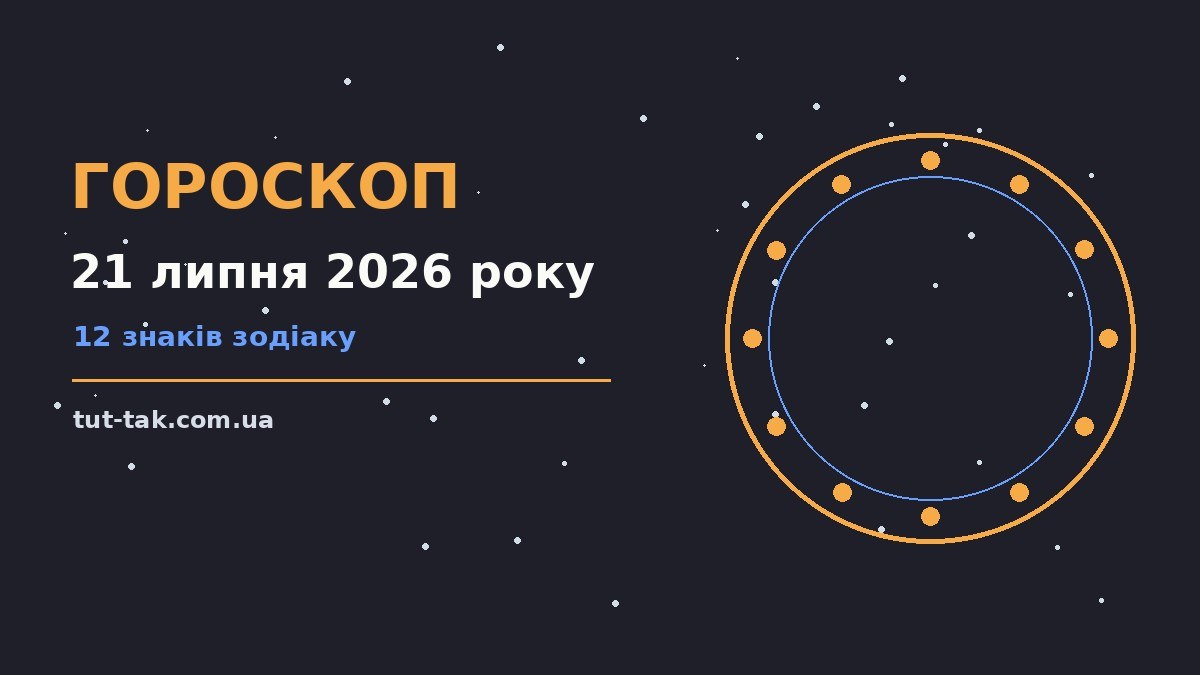 Гороскоп на 21 липня 2026 року: перспективи для 12 знаків для роботи, дому й кохання