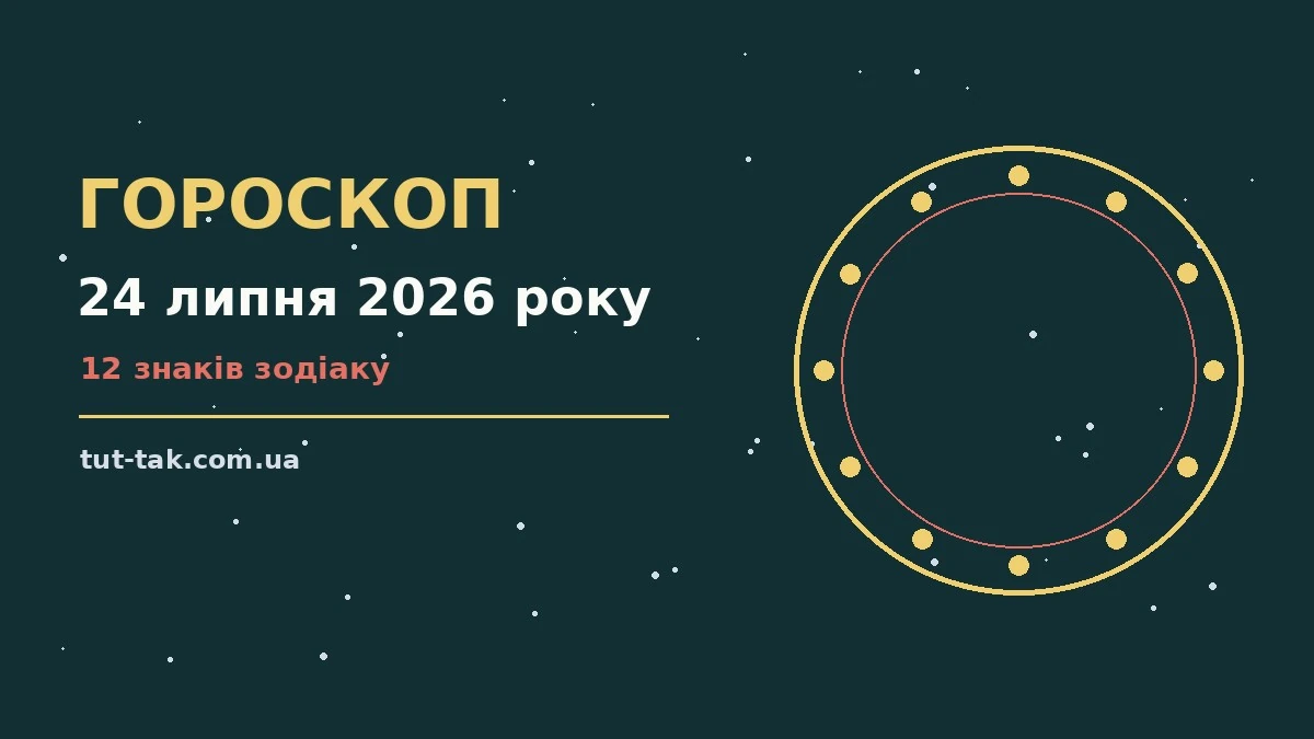 Гороскоп на 24 липня 2026 року: перспективи для 12 знаків для роботи, дому й кохання