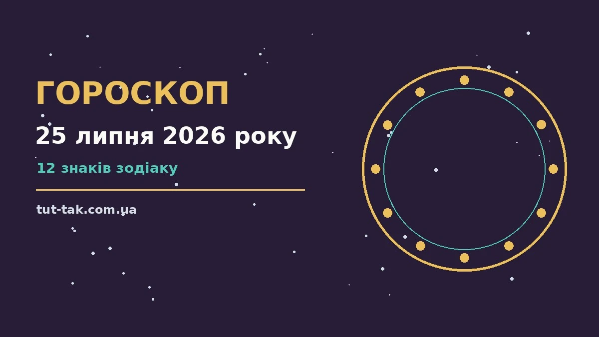 Гороскоп на 25 липня 2026 року: перспективи для 12 знаків для роботи, дому й кохання