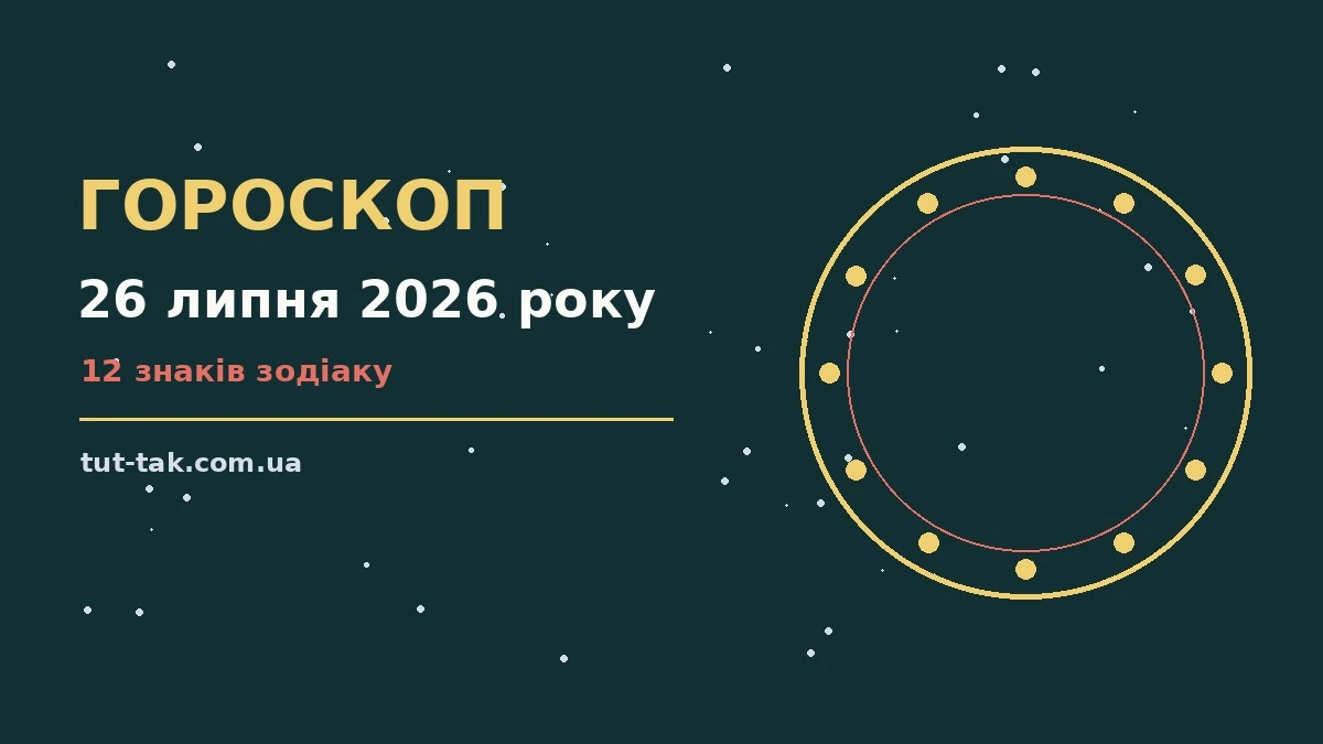 Гороскоп на 26 липня 2026 року: перспективи для 12 знаків для роботи, дому й кохання
