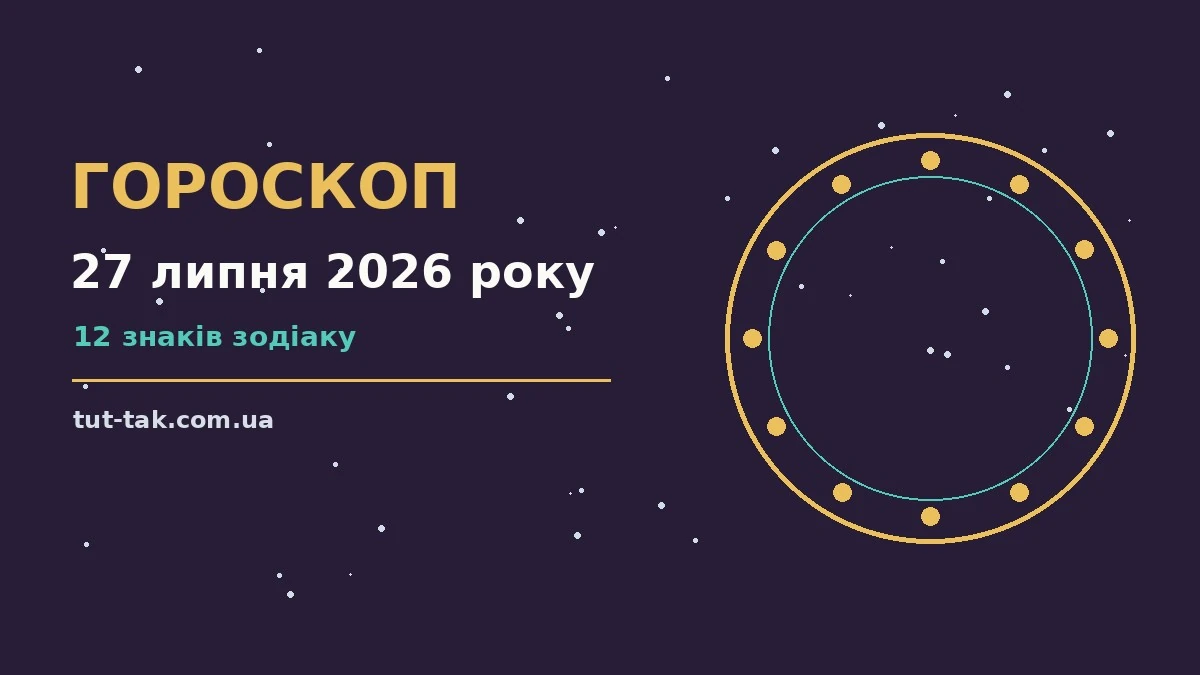 Гороскоп на 27 липня 2026 року: перспективи для 12 знаків для роботи, дому й кохання