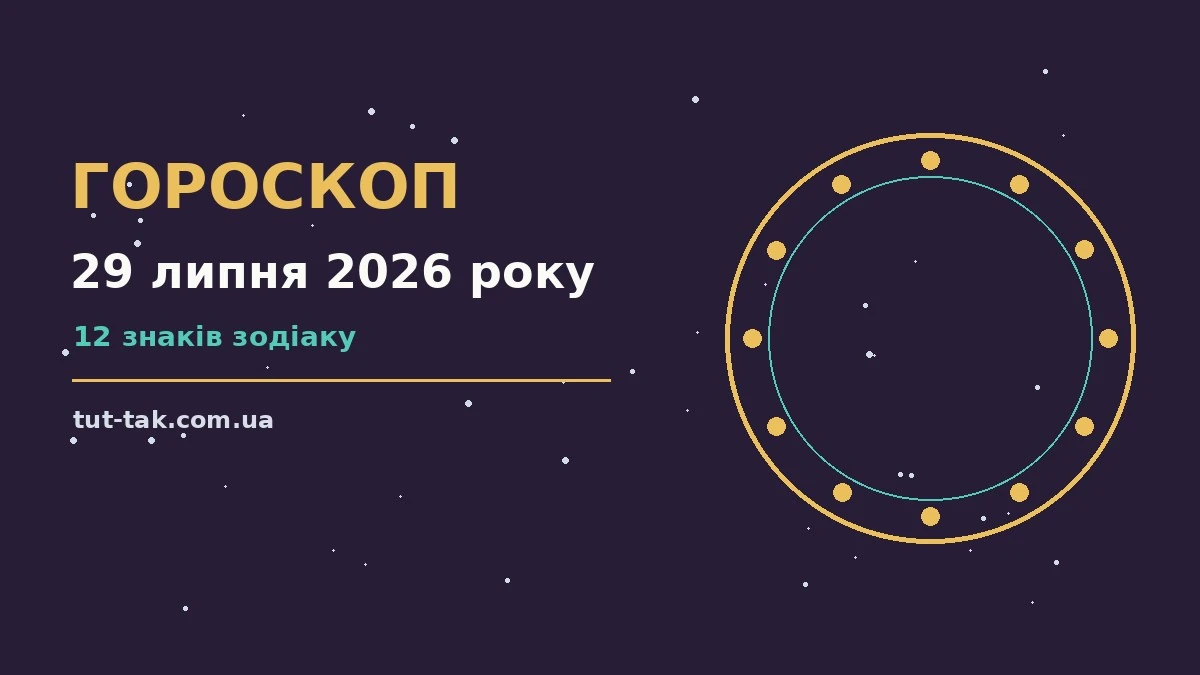 Гороскоп на 29 липня 2026 року: перспективи для 12 знаків для роботи, дому й кохання