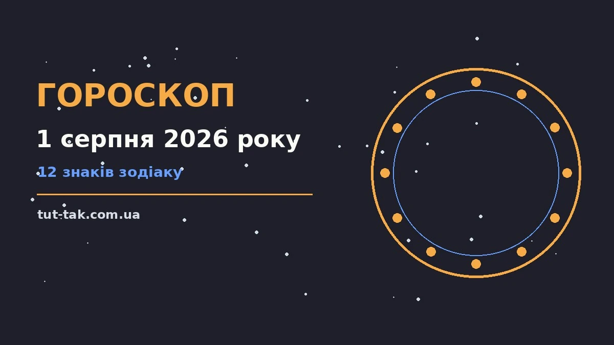 Гороскоп на 1 серпня 2026 року: перспективи для 12 знаків для роботи, дому й кохання