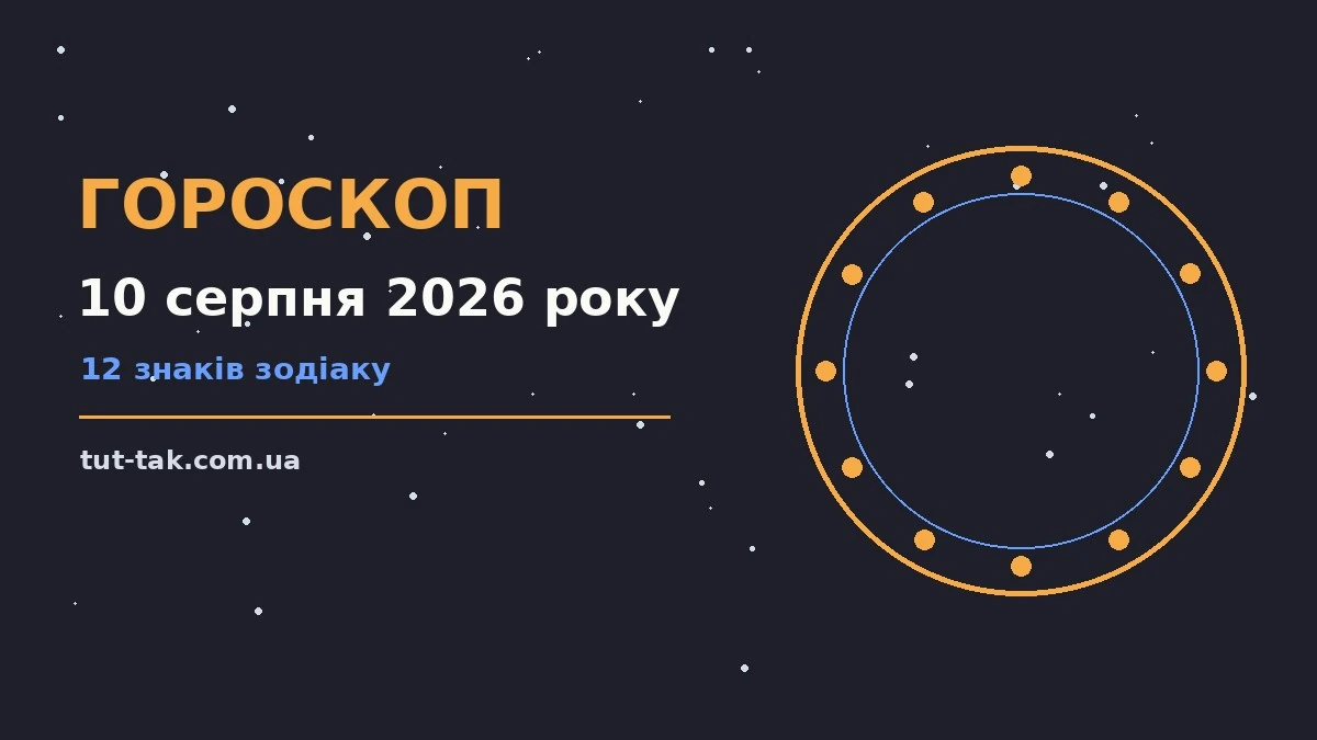 Гороскоп на 10 серпня 2026 року: перспективи для 12 знаків для роботи, дому й кохання