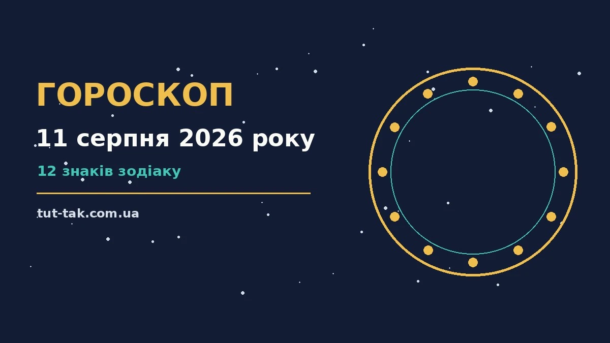 Гороскоп на 11 серпня 2026 року: перспективи для 12 знаків для роботи, дому й кохання