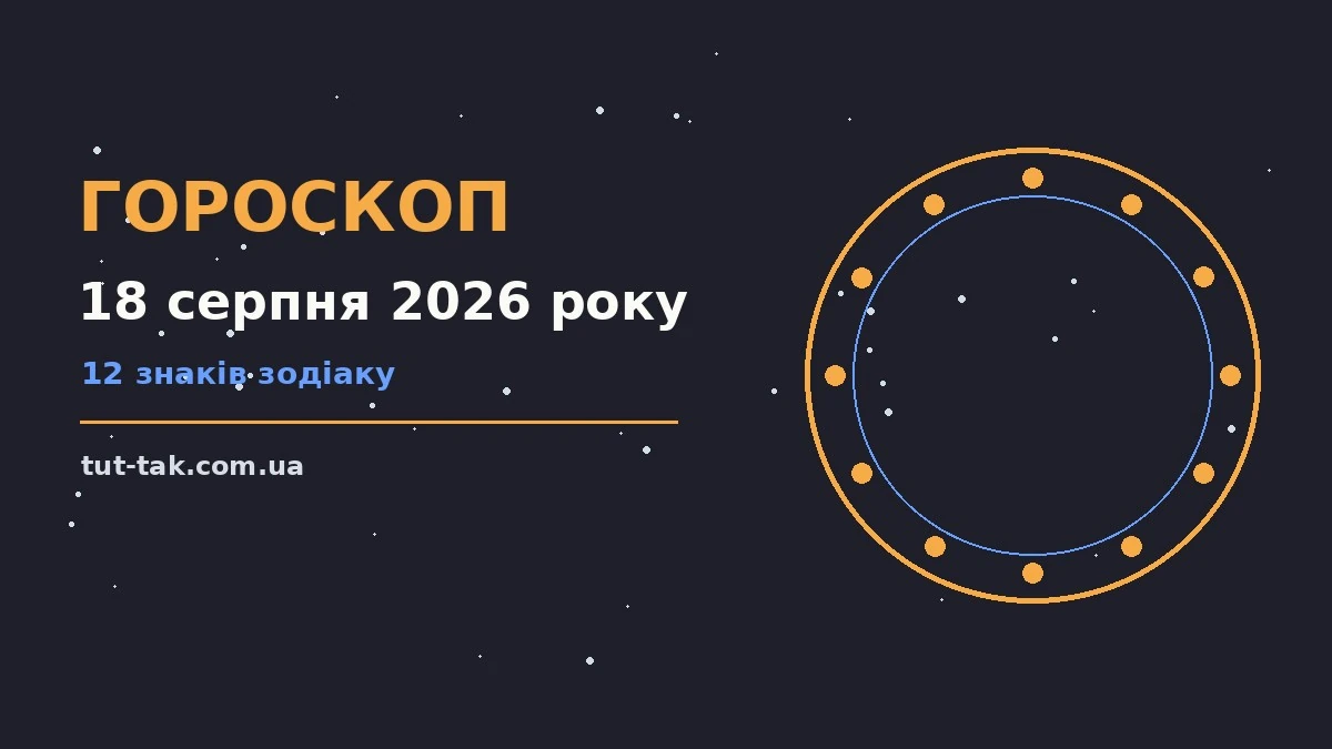 Гороскоп на 18 серпня 2026 року: перспективи для 12 знаків для роботи, дому й кохання