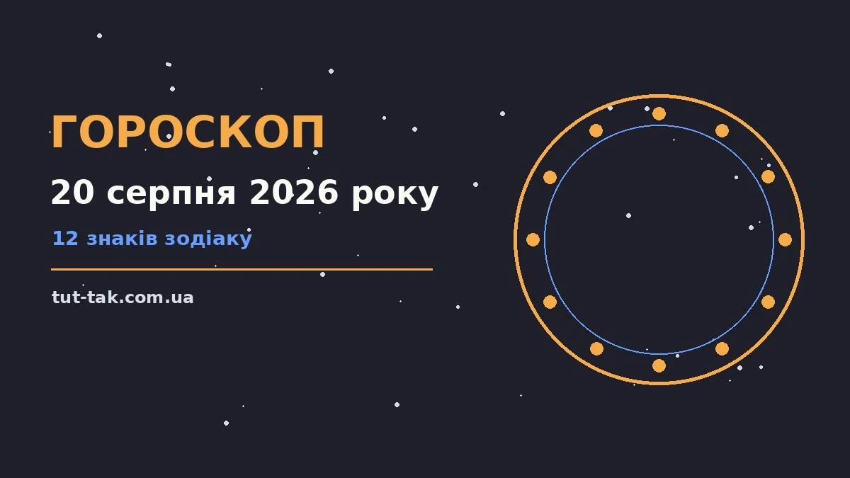 Гороскоп на 20 серпня 2026 року: перспективи для 12 знаків для роботи, дому й кохання