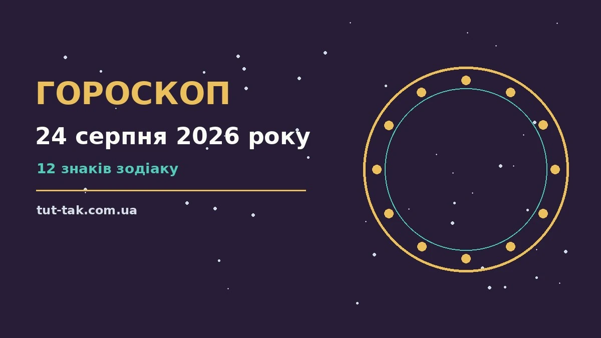 Гороскоп на 24 серпня 2026 року: перспективи для 12 знаків для роботи, дому й кохання