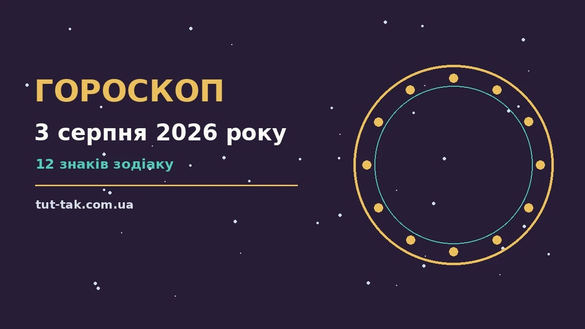 Гороскоп на 3 серпня 2026 року: перспективи для 12 знаків для роботи, дому й кохання