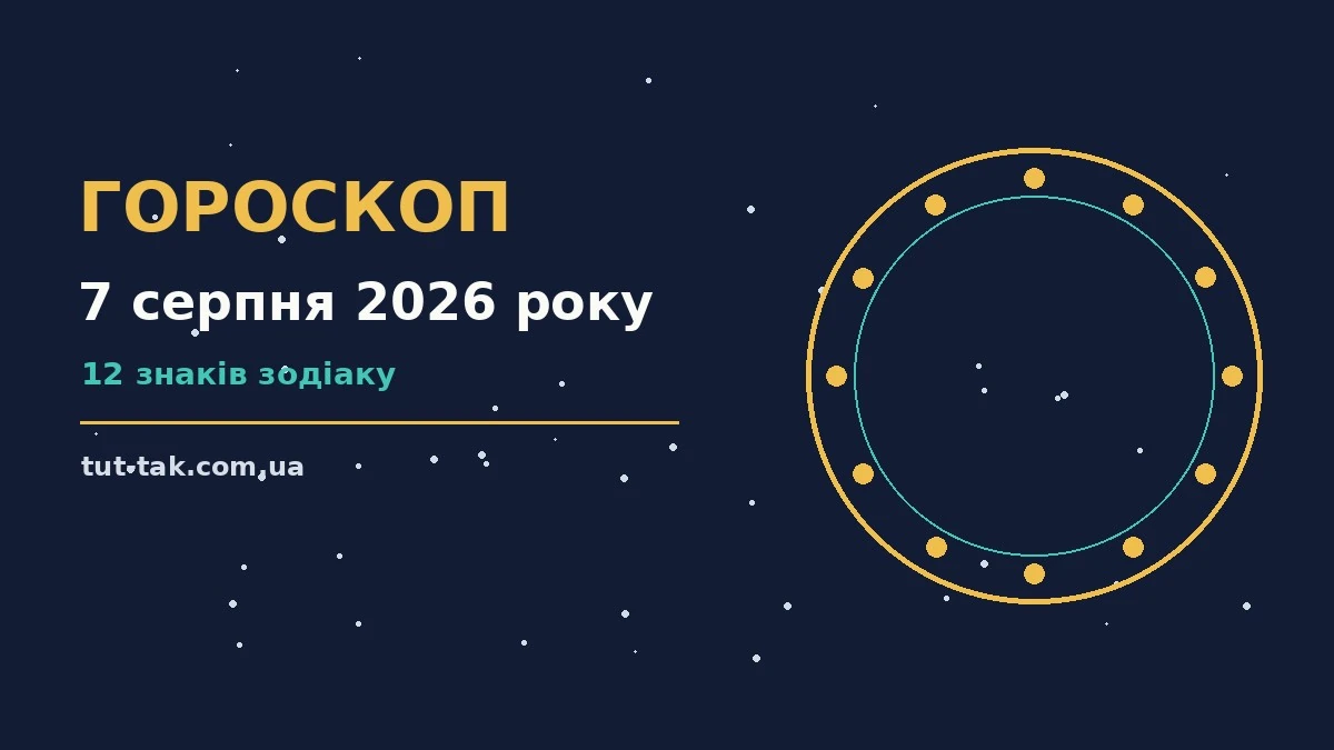 Гороскоп на 7 серпня 2026 року: перспективи для 12 знаків для роботи, дому й кохання
