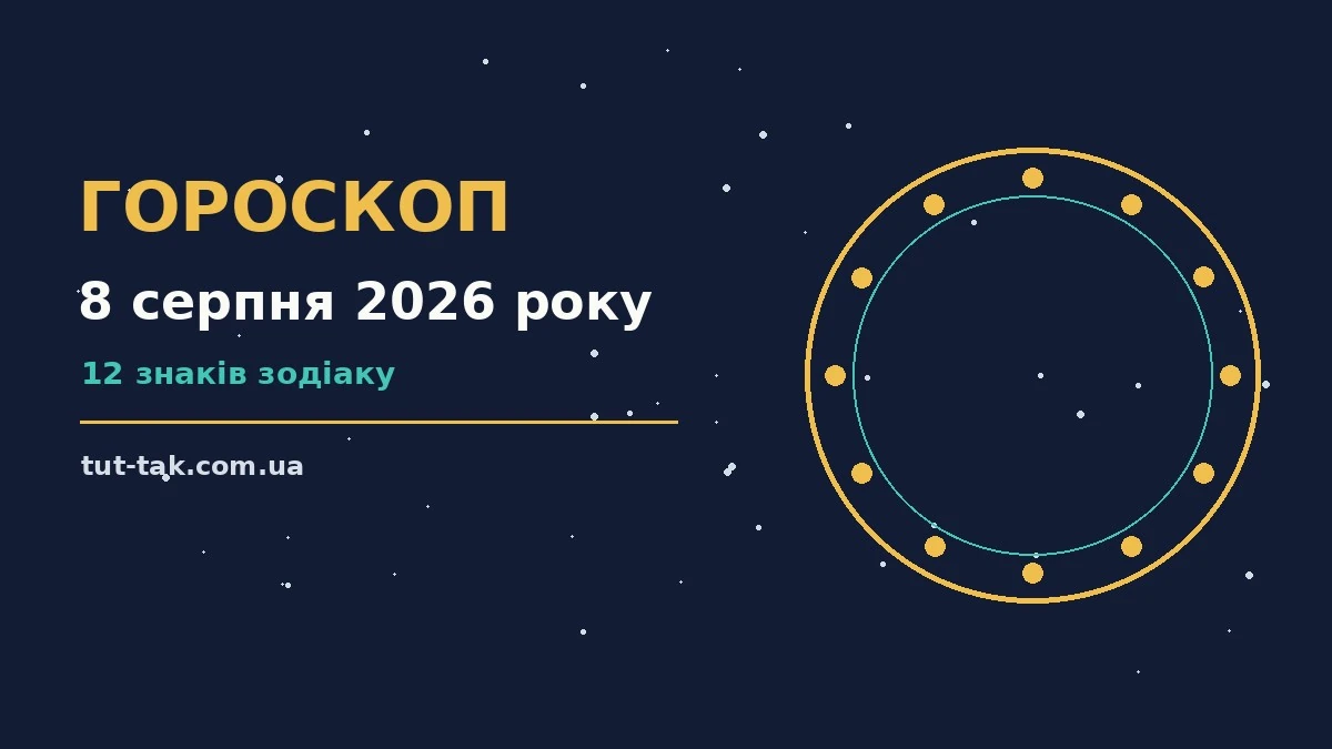 Гороскоп на 8 серпня 2026 року: перспективи для 12 знаків для роботи, дому й кохання