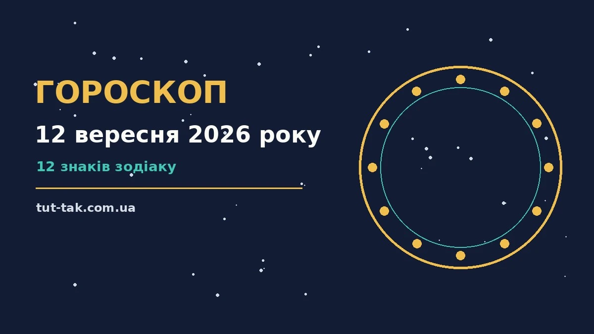 Гороскоп на 12 вересня 2026 року: перспективи для 12 знаків для роботи, дому й кохання