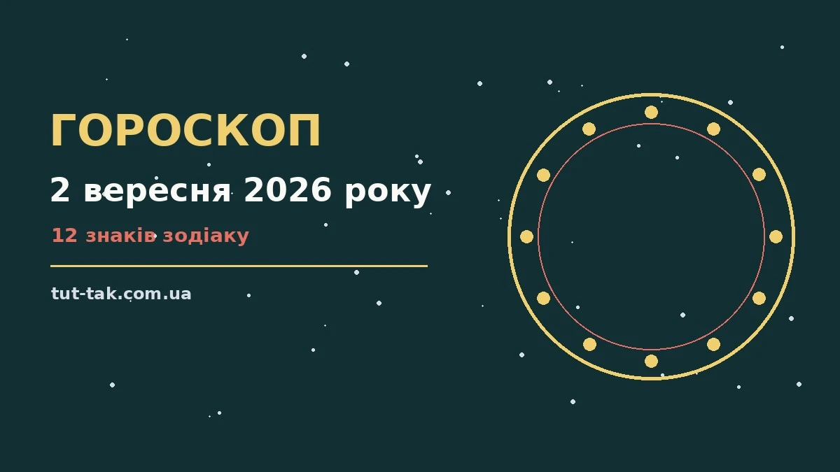Гороскоп на 2 вересня 2026 року: перспективи для 12 знаків для роботи, дому й кохання
