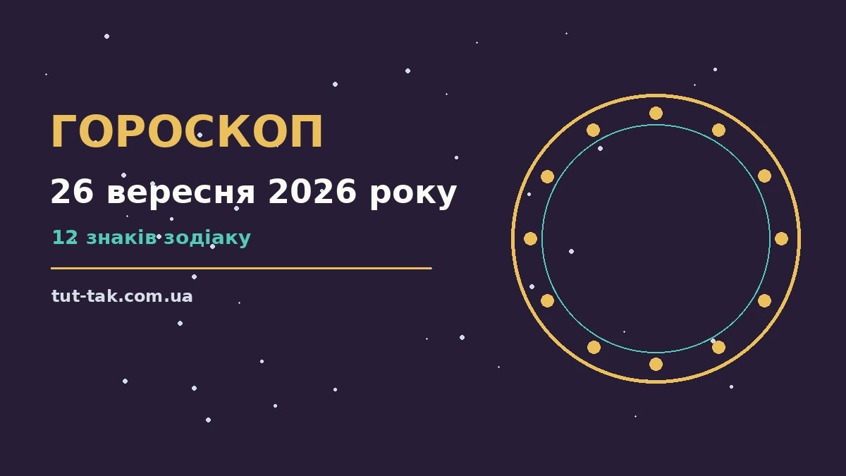 Гороскоп на 26 вересня 2026 року: перспективи для 12 знаків для роботи, дому й кохання