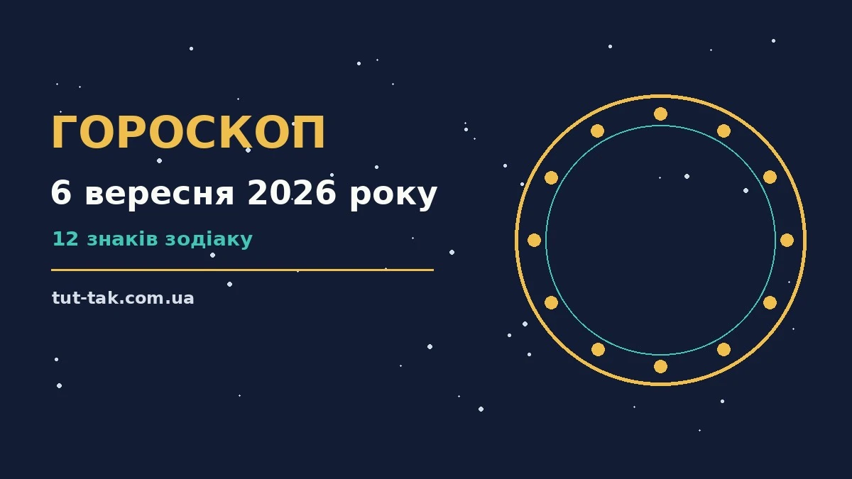 Гороскоп на 6 вересня 2026 року: перспективи для 12 знаків для роботи, дому й кохання