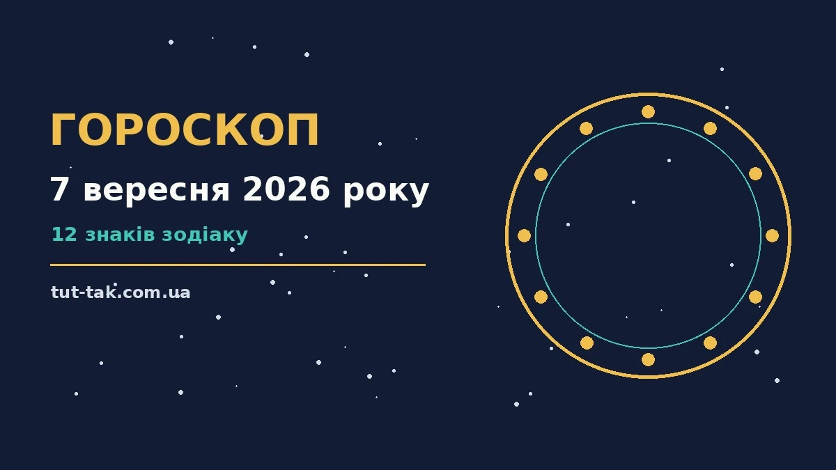 Гороскоп на 7 вересня 2026 року: перспективи для 12 знаків для роботи, дому й кохання