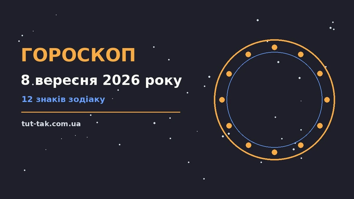 Гороскоп на 8 вересня 2026 року: перспективи для 12 знаків для роботи, дому й кохання