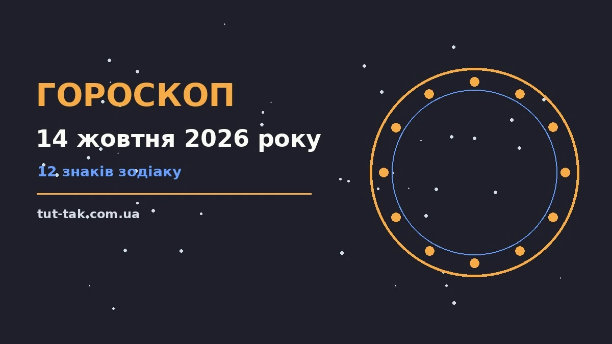 Гороскоп на 14 жовтня 2026 року: перспективи для 12 знаків для роботи, дому й кохання