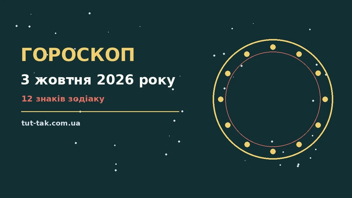 Гороскоп на 3 жовтня 2026 року: перспективи для 12 знаків для роботи, дому й кохання