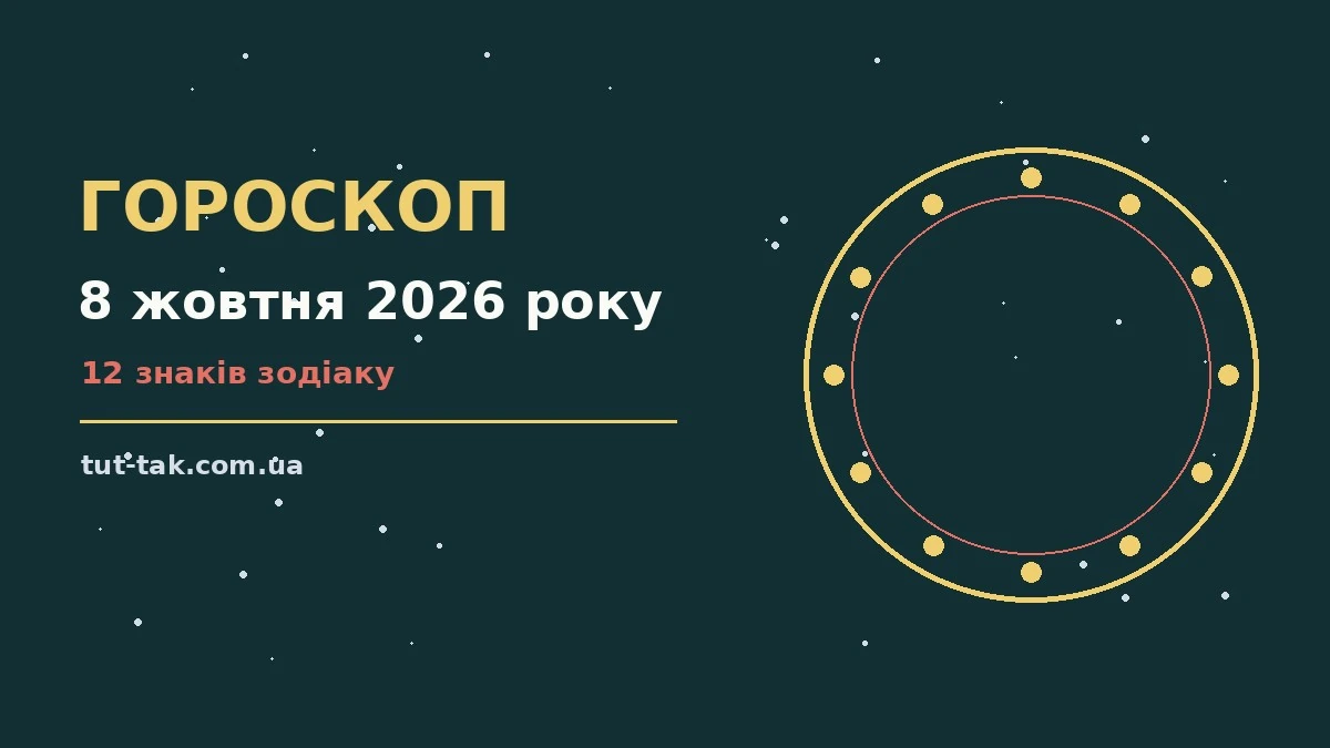 Гороскоп на 8 жовтня 2026 року: перспективи для 12 знаків для роботи, дому й кохання